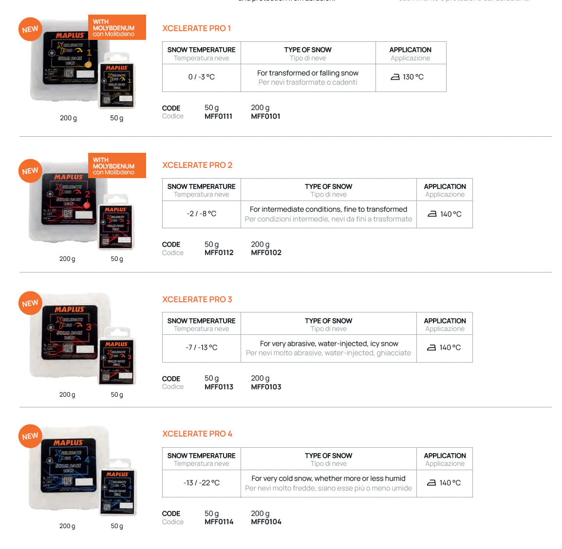 Maplus XCELERATOR PRO , 50g solid   ( PRO 1, 2 3 or 4 ) - Image 5